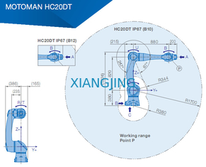 使用された工業用ロボットの腕YASKAWA HC20DT IP67の共同20kgペイロード1700mmの腕のロボット