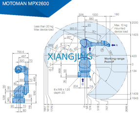 15kgペイロード2000mmの腕のロボットを塗るためのYASKAWA MPX2600の工業用ロボットの腕