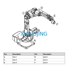 ABB 6の軸線は4つのKg溶接ロボットIRB 1520IDのロボット溶接機のペイロードを使用した